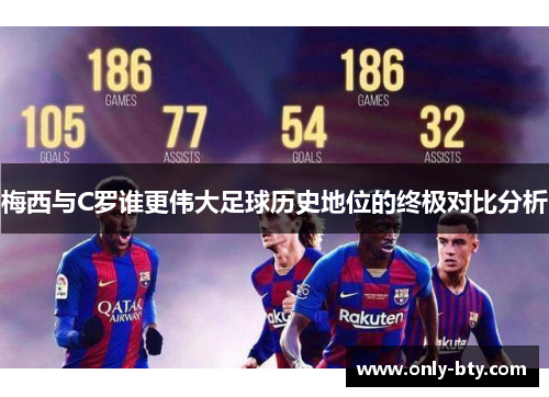 梅西与C罗谁更伟大足球历史地位的终极对比分析