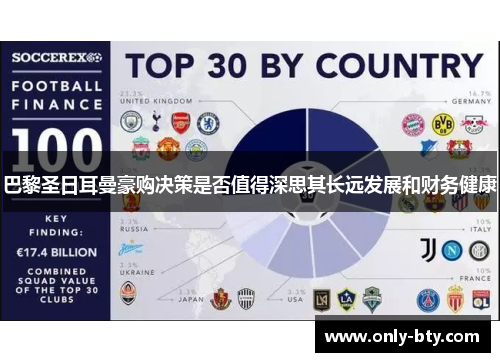 巴黎圣日耳曼豪购决策是否值得深思其长远发展和财务健康 巴黎圣日耳曼豪购决策是否值得深思其长远发展和财务健康