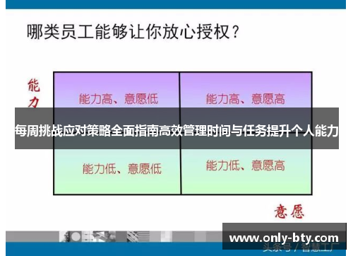 每周挑战应对策略全面指南高效管理时间与任务提升个人能力