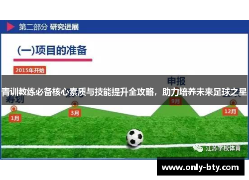 青训教练必备核心素质与技能提升全攻略，助力培养未来足球之星